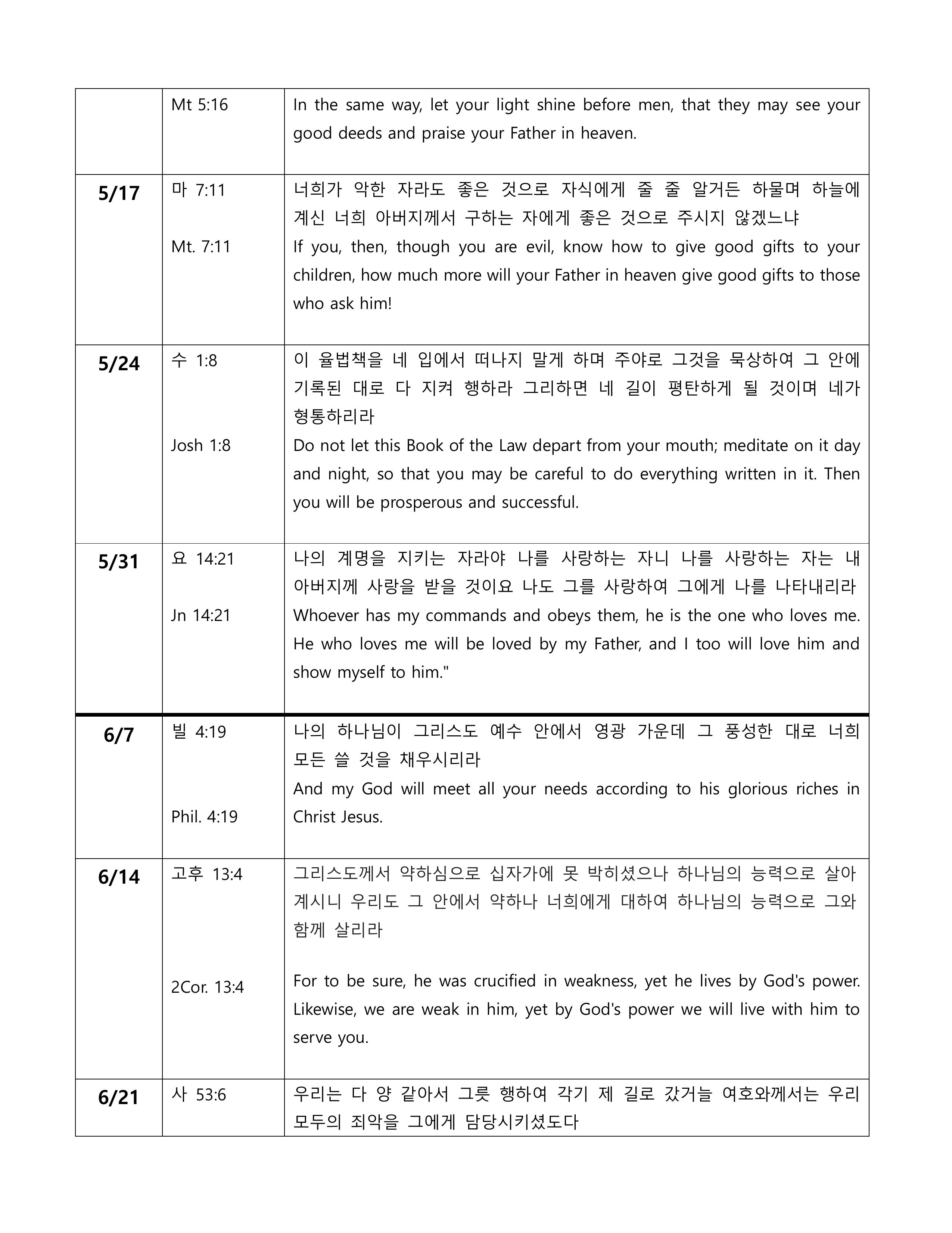 2026년 암송구절표 (한마음 교회)-images-3.jpg