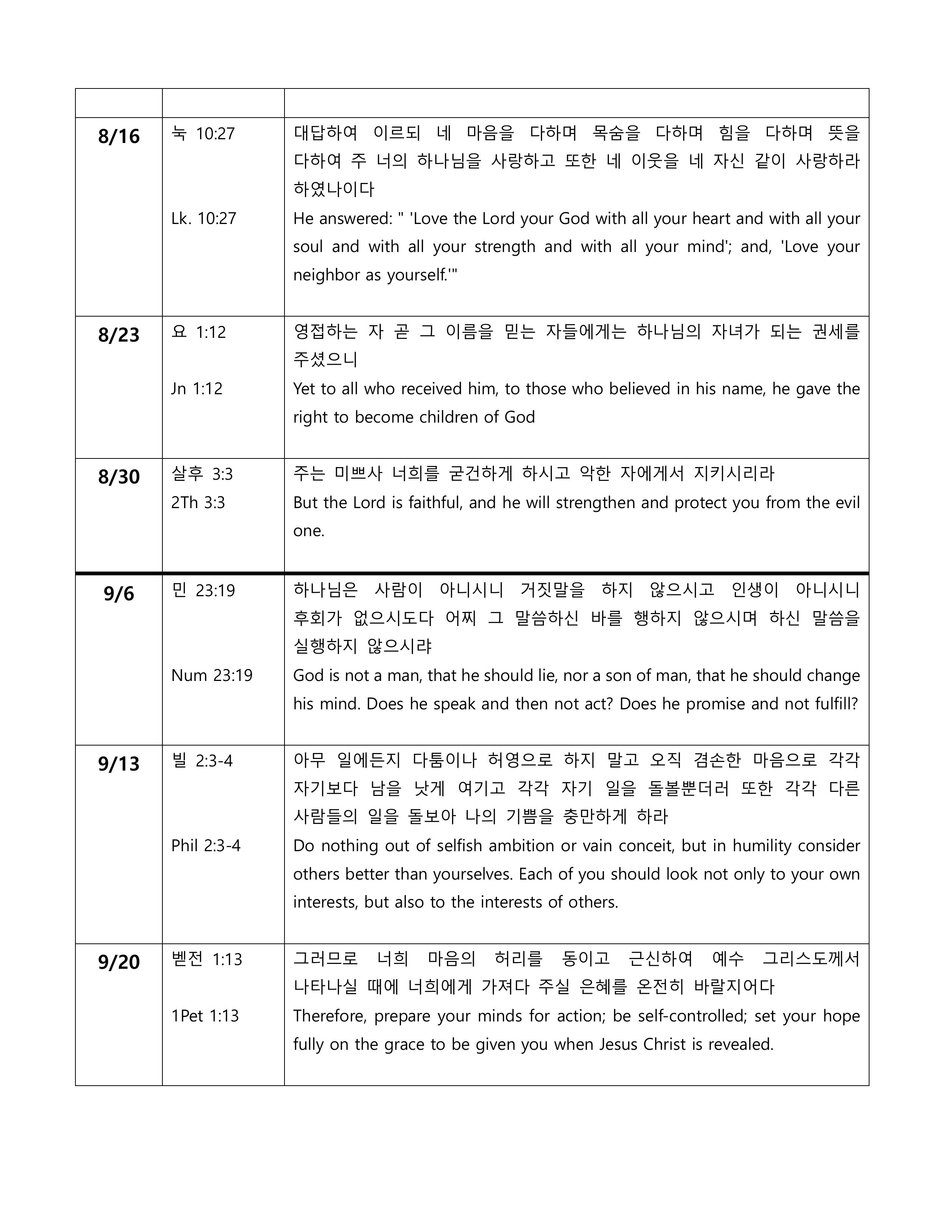 2026년 암송구절표 (한마음 교회)-images-5.jpg